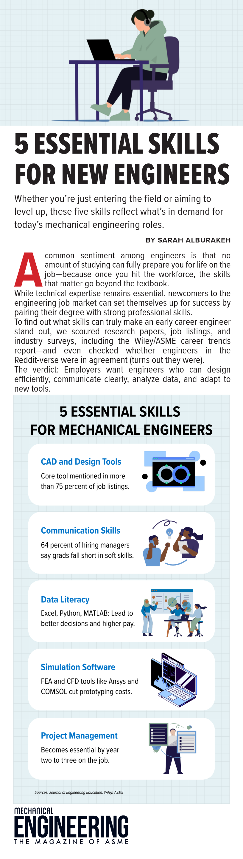 5-Essential-Skills-for-New-Mechanical-Engineers.png