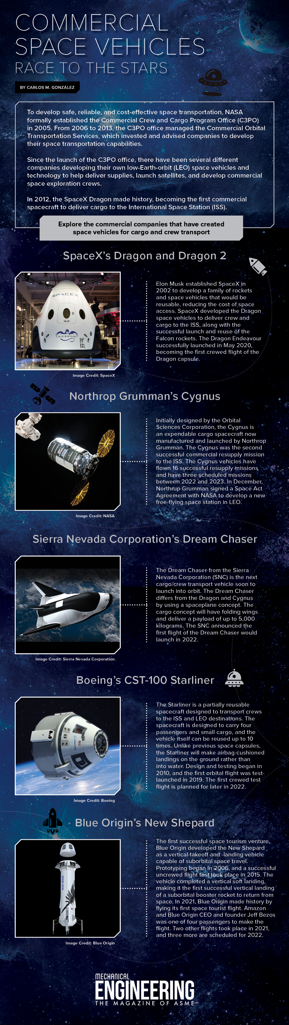 asteroid mining infographs