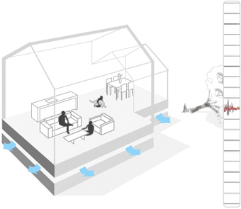 Made in Japan: Earthquake-Proof Homes - ASME