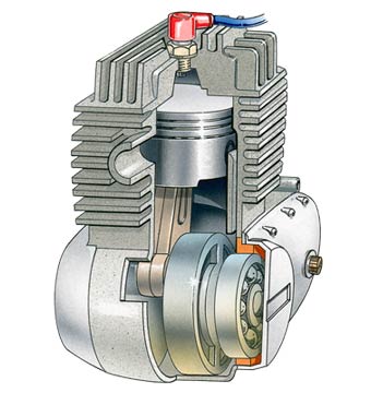 automobile engine