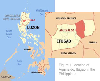 Figure 1: Aguinaldo, Ifugao