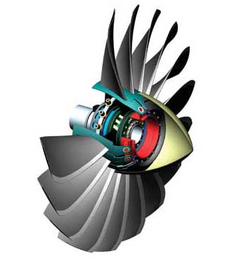 Potentiels d'augmentation des performances des moteurs TurboFan.jpg