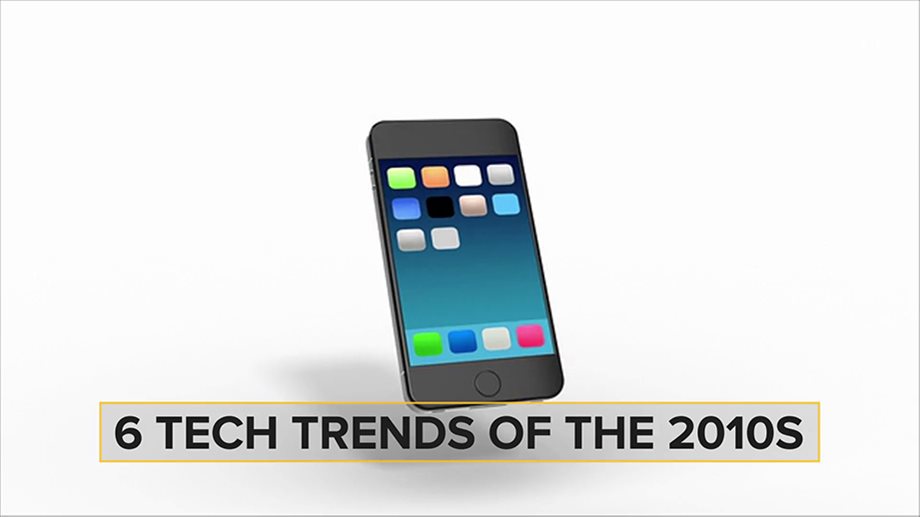Tech Innovations That Shaped The 2010s ASME Tech Innovations That Shaped The 2010s ASME